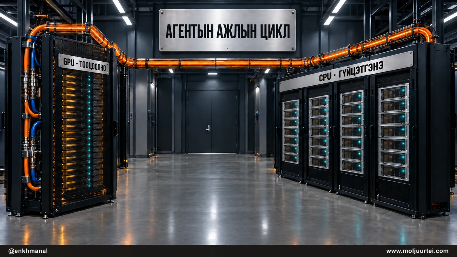 GPU болон CPU тавиурыг холбосон агентын ажлын циклийн бүдүүвч; тоног төхөөрөмжийн тоон харьцааг илэрхийлээгүй.