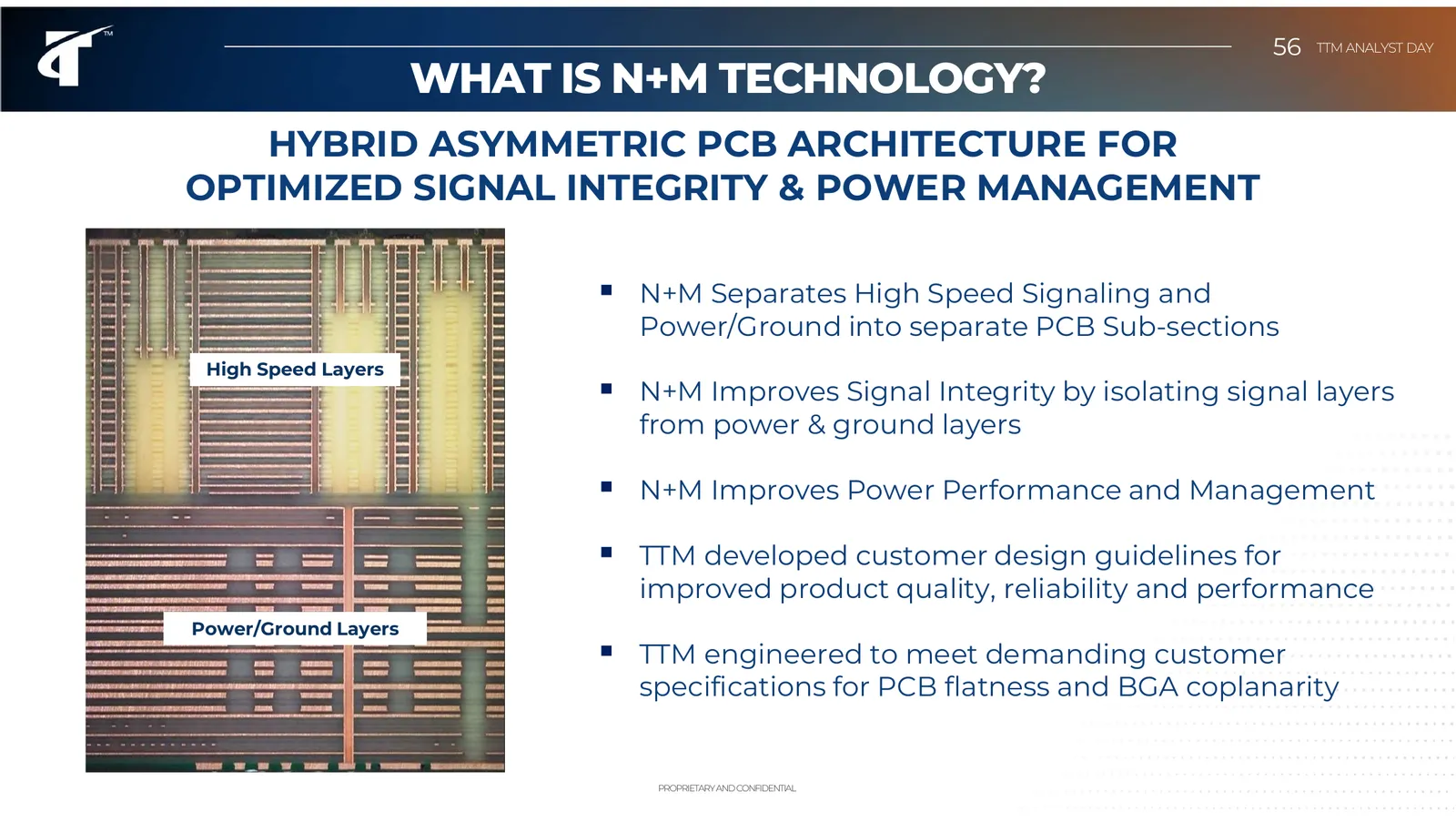 TTM Analyst Day 2026, slide 56: cross-section of an N+M board, high-speed signal layers above, power and ground layers below