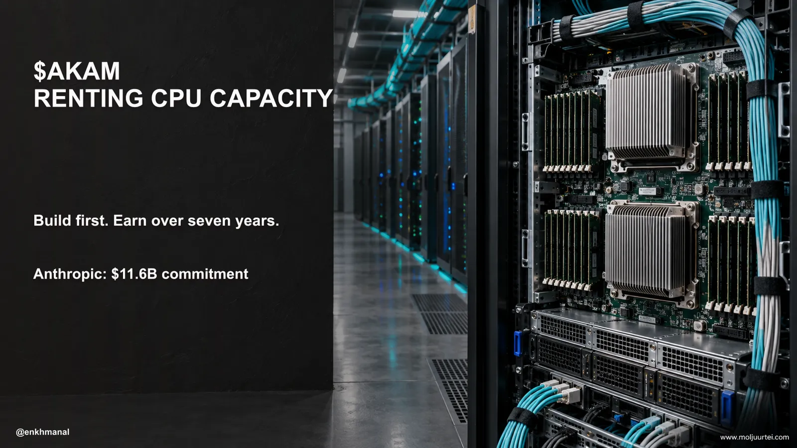 $AKAM Deep Dive — Renting the CPUs that agents run on · $11.6B from Anthropic, service from mid-2027