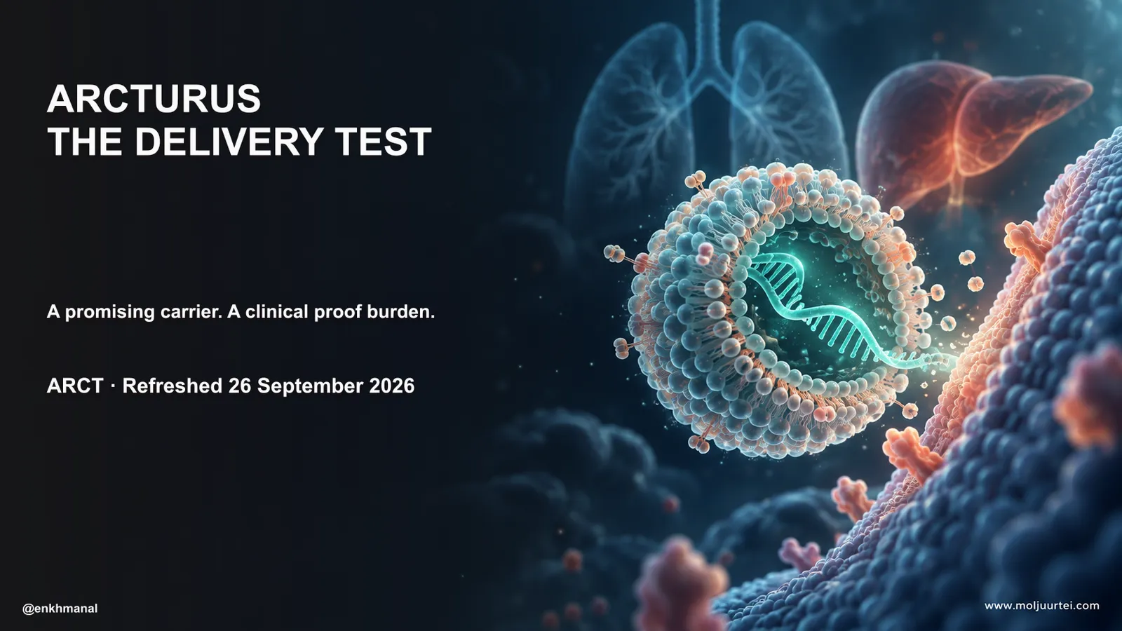 Arcturus — delivery chemistry meets its clinical test