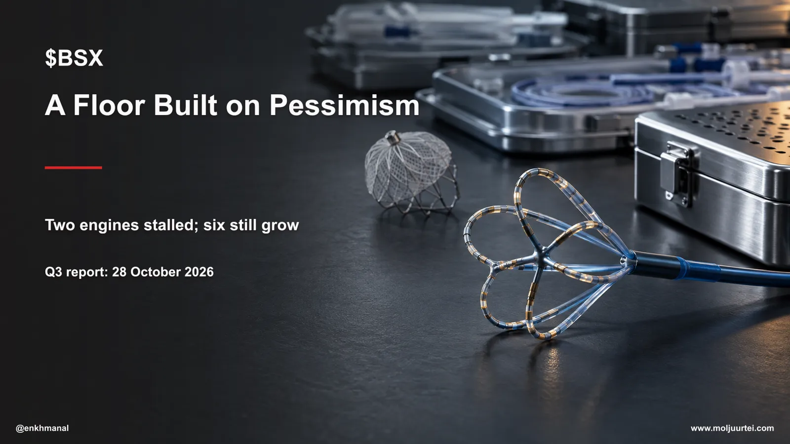 $BSX Deep Dive — The floor management built out of pessimism · Q3 print 28 October