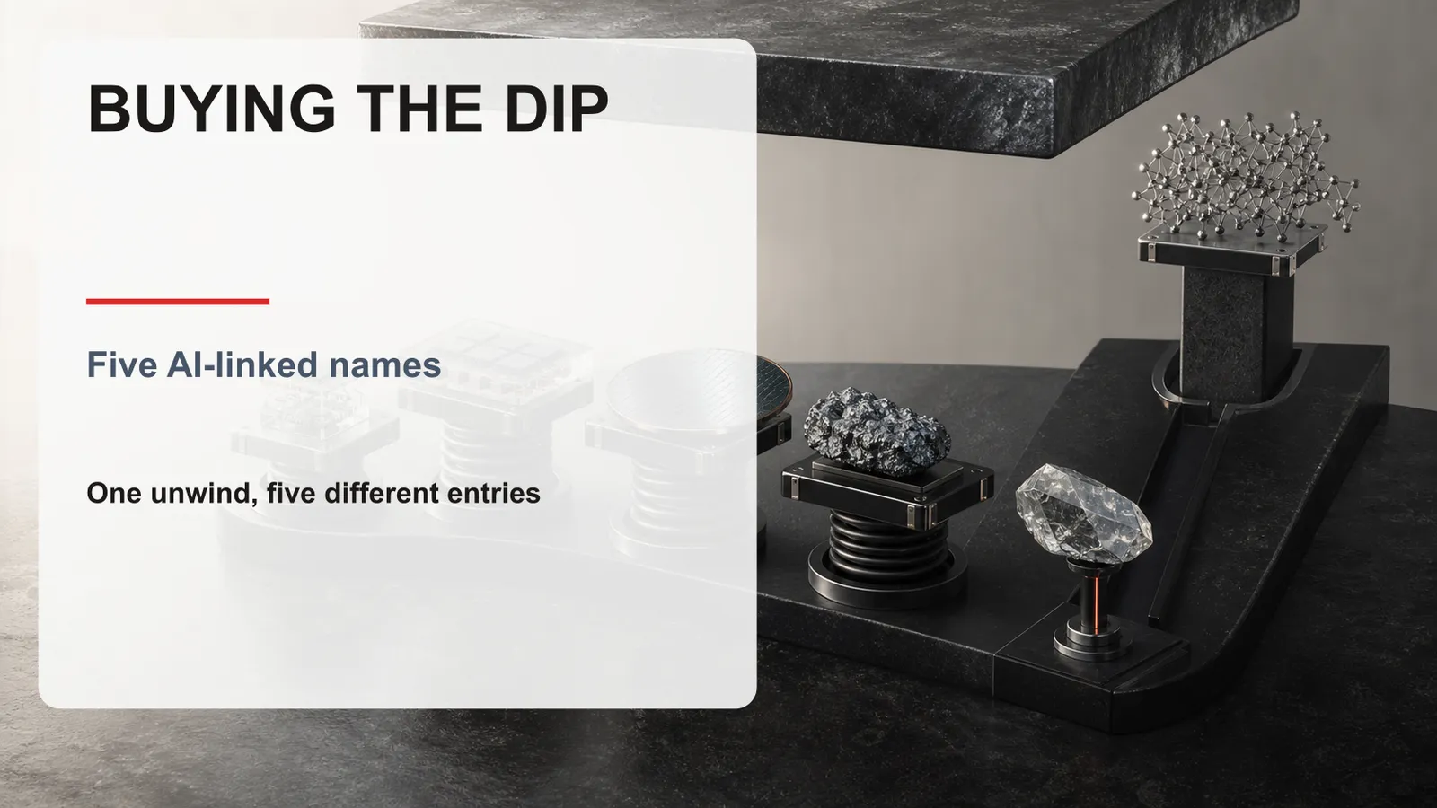 Buying the Dip: Five Names the Momentum Unwind Mispriced ($QCOM · $ON · $WOLF · $MDB · $GTLB)