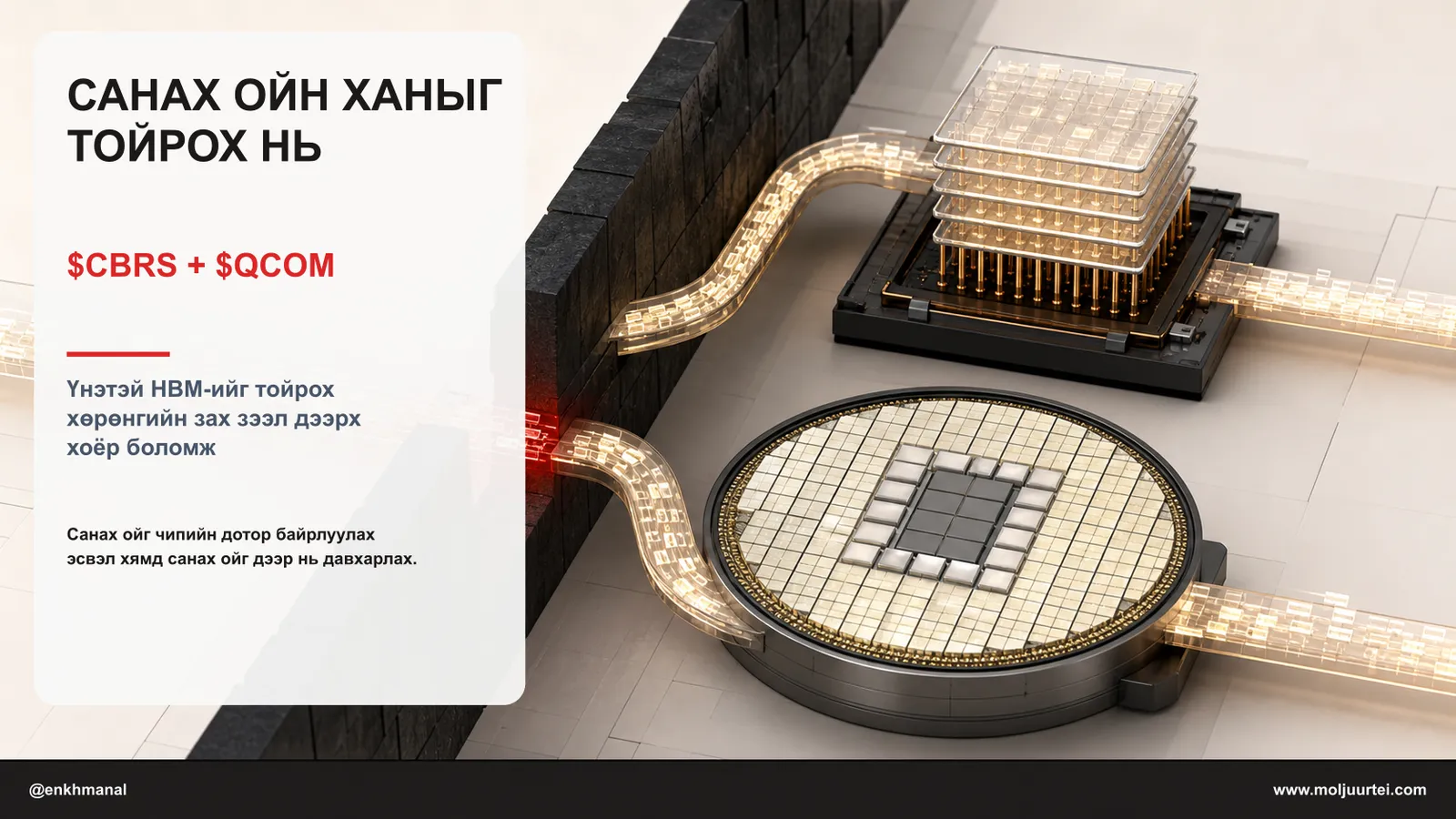 Санах ойн ханыг тойрох нь — $CBRS ба $QCOM: HBM-ийг тойрч гарах хөрөнгийн зах зээл дээрх хоёр боломж