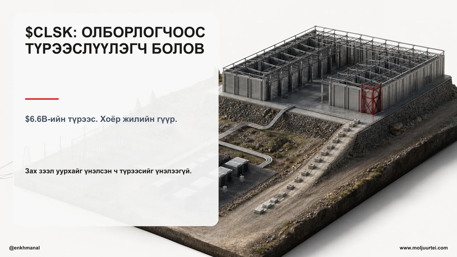 $CLSK нарийвчилсан судалгаа — Bitcoin олборлогч урт хугацааны дата төвийн түрээслүүлэгч болов