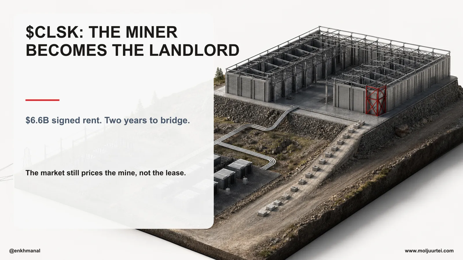 $CLSK Deep Dive — A Bitcoin Miner Just Signed a Landlord's Lease