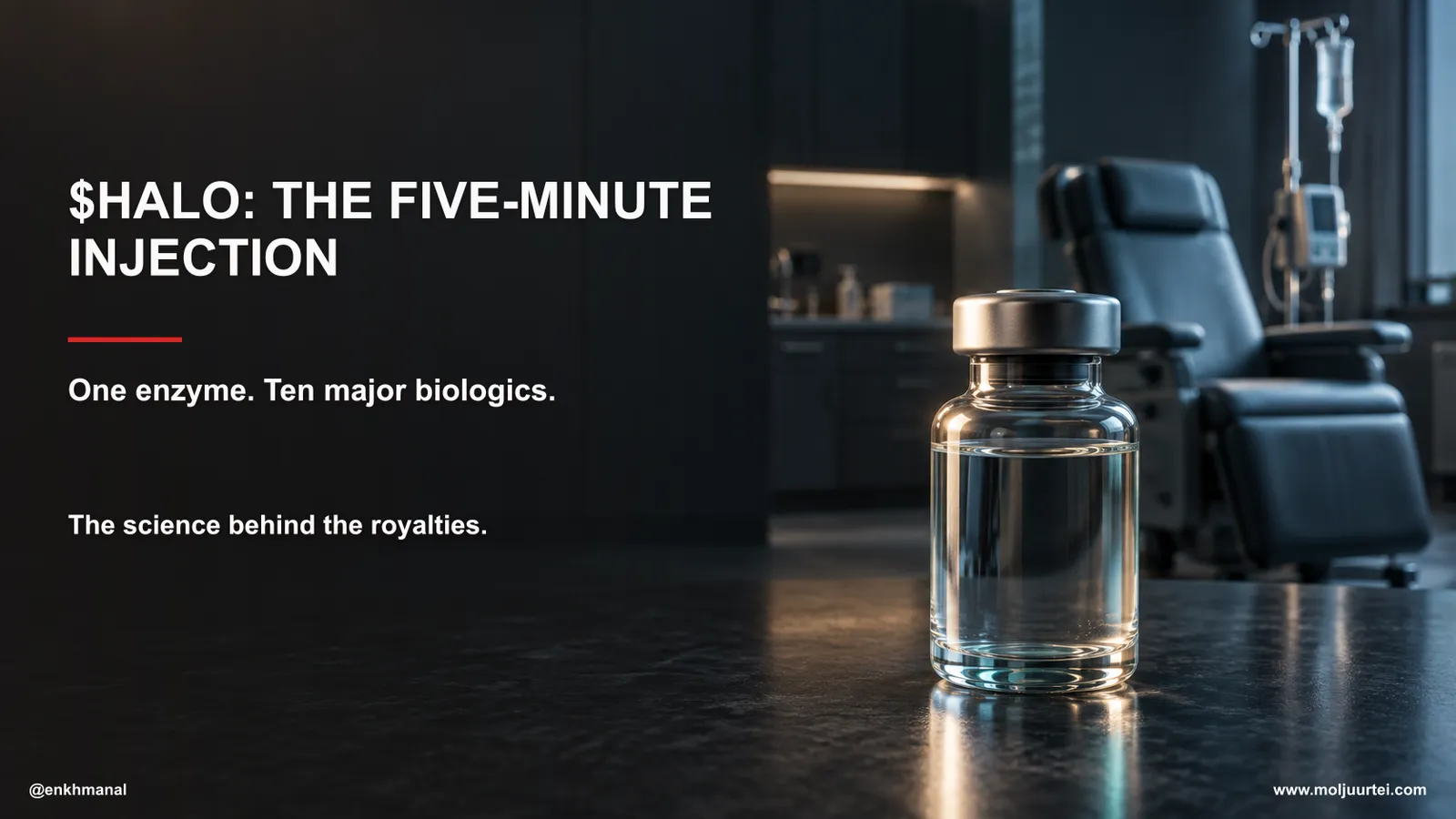 $HALO Deep Dive — The Enzyme That Turns an Infusion Chair Into a Five-Minute Injection