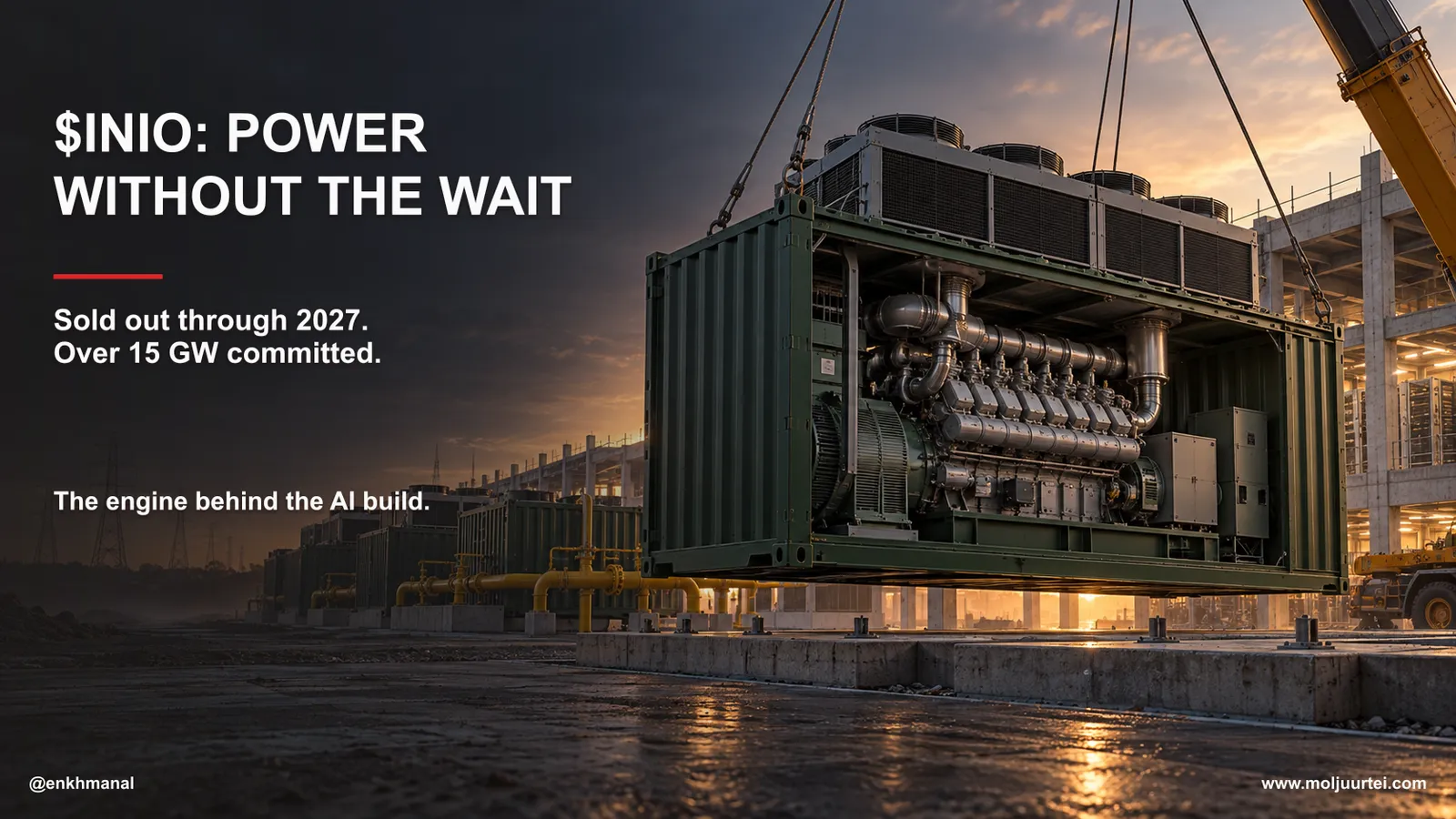 $INIO Deep Dive — The engine the AI power shortage is being solved with · $6.6B backlog, >15 GW committed, sold out through 2027 · Q3 print
