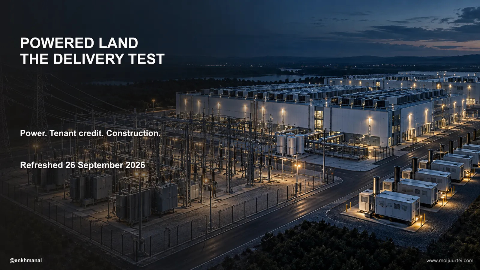 Powered Land Deep Dive — Connected power, tenant credit and the delivery test · Updated 26 September 2026