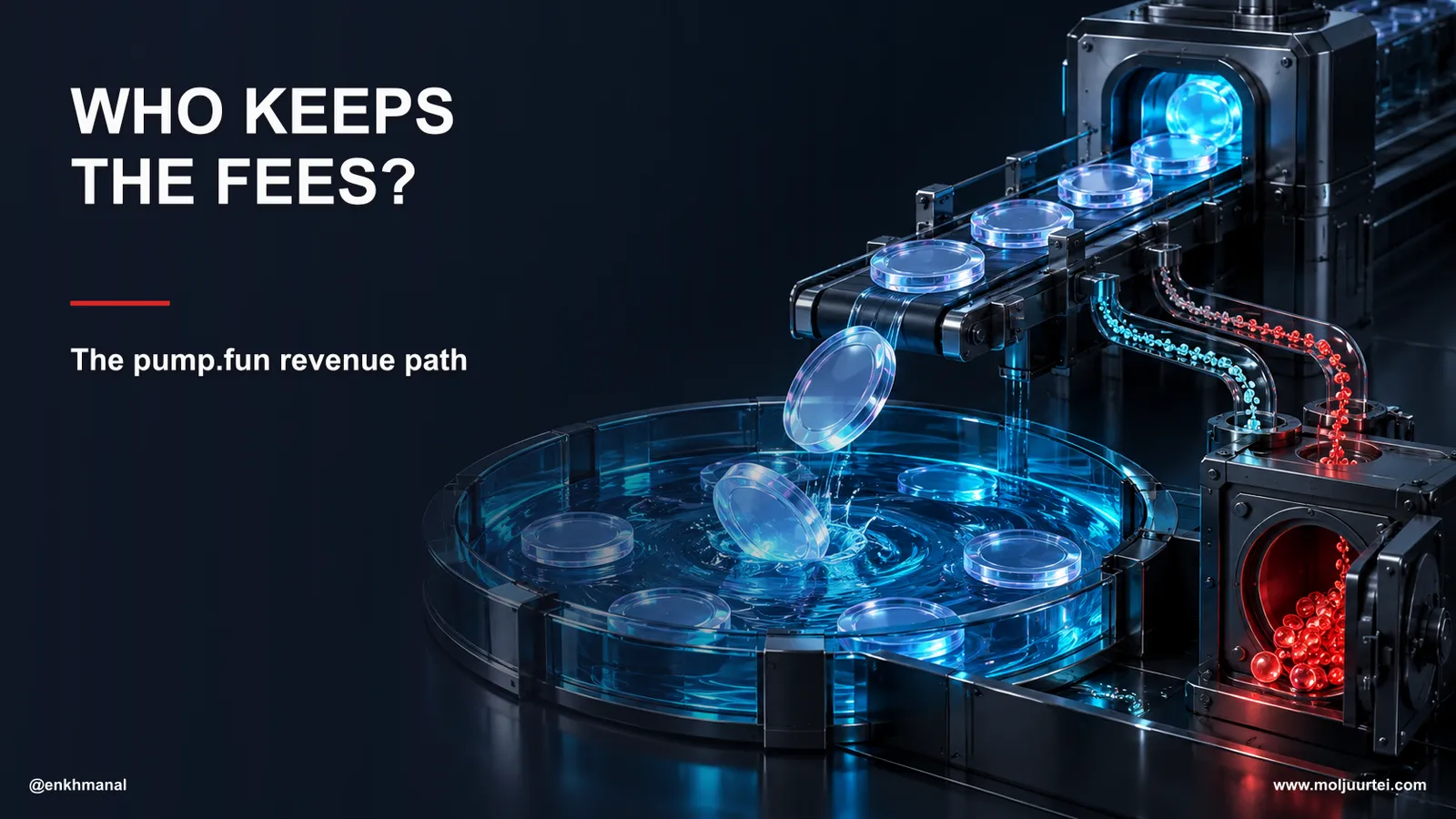 $PUMP Deep Dive — pump.fun Won the Launchpad War; the Question Is How Much Reaches the Token