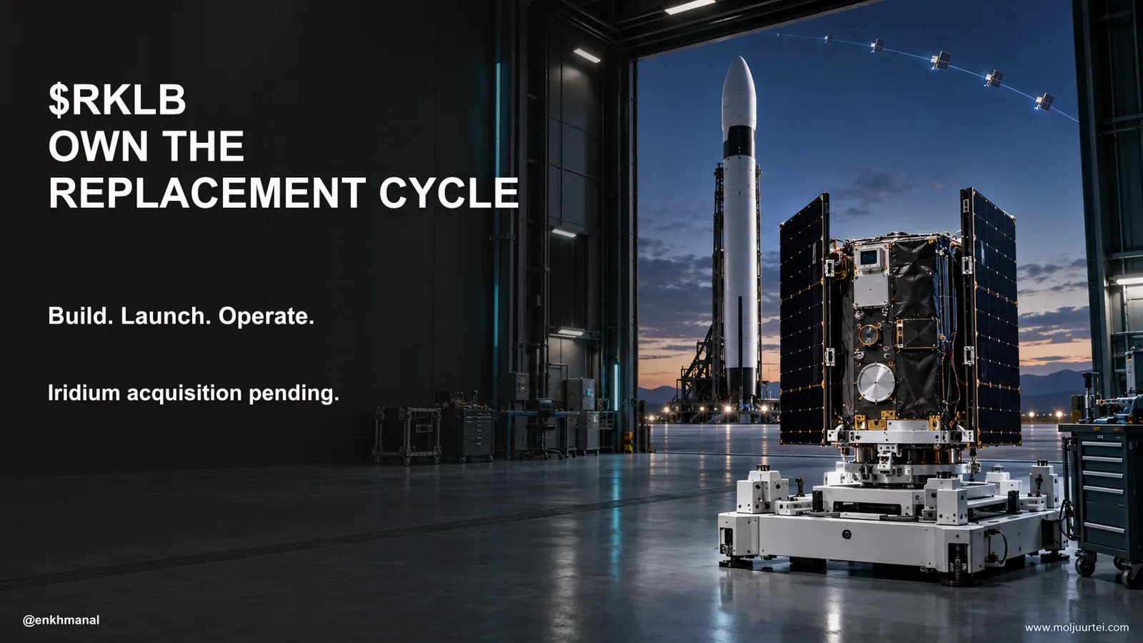 $RKLB Deep Dive — Owning the Replacement Cycle · Iridium Approved, Neutron to the Pad