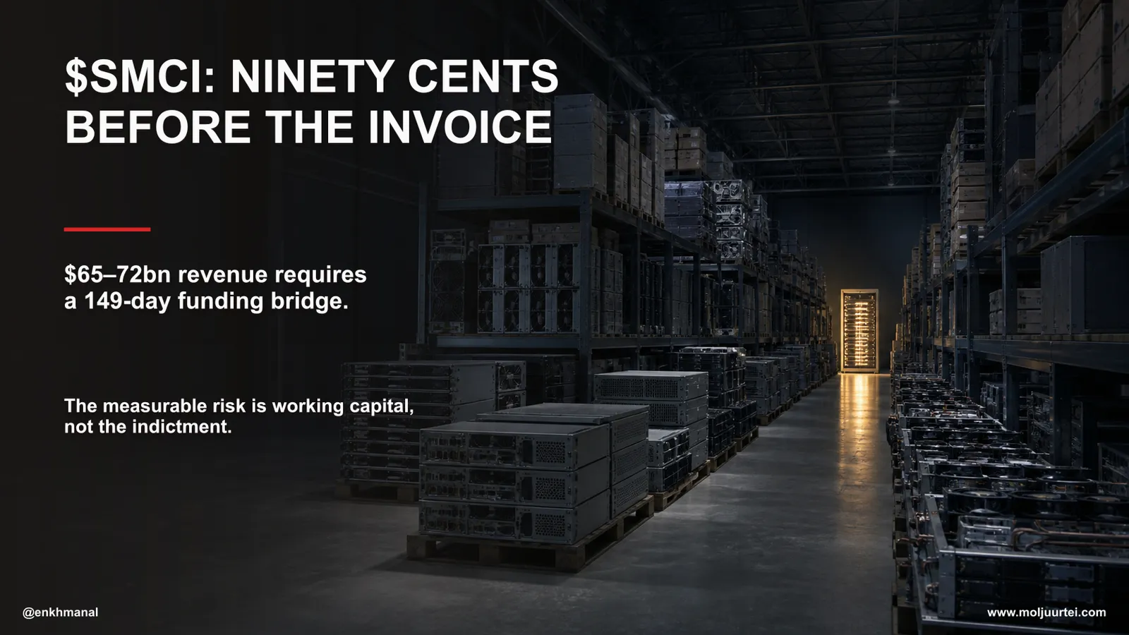 $SMCI Deep Dive — The working capital behind a $65-72bn guide · into Monday's annual report