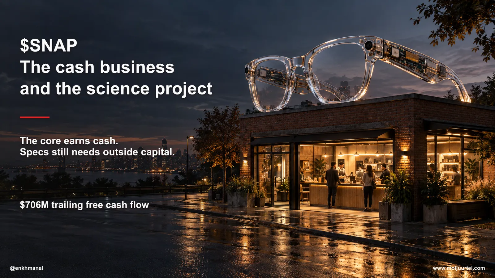 $SNAP Deep Dive — A Cash Business Wearing a Science Project · Q3 print Nov 4