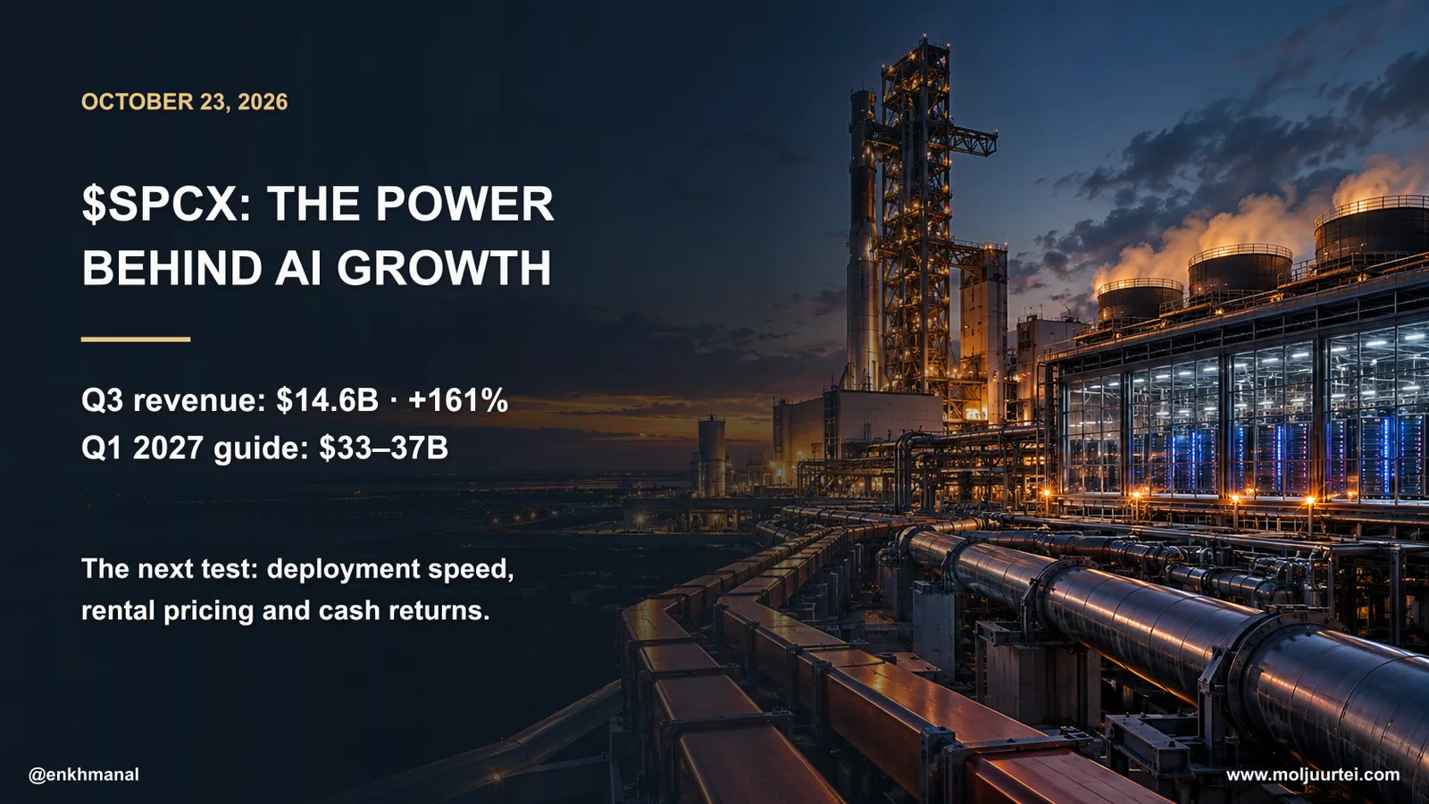 $SPCX — Power, cooling and the race to deploy AI capacity