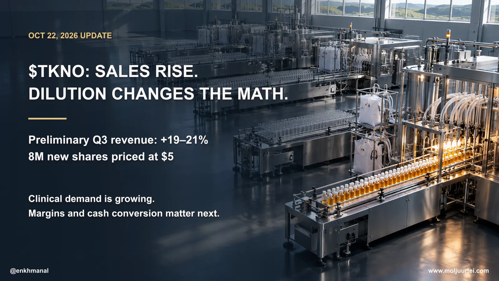 $TKNO — Clinical demand grows; the $5 offering changes the valuation