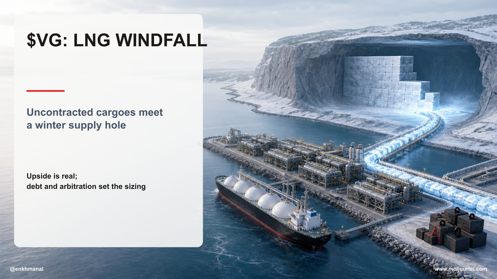 $VG Deep Dive — The Uncontracted LNG Windfall Meets a Qatar-Sized Hole in Winter Supply